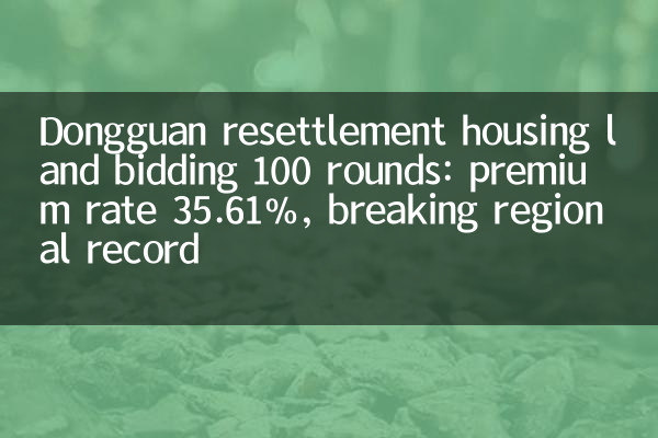Dongguan 정착 주택 토지 입찰 100 라운드 : 프리미엄 요율 35.61%, 지역 기록 중단