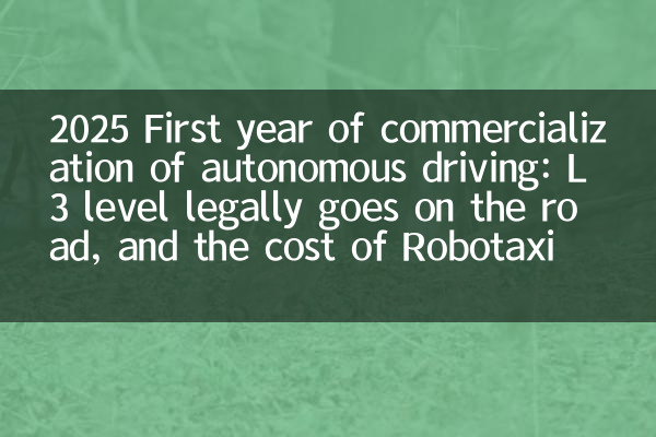2025 자율 주행의 상업화 1 년차 : L3 수준은 법적으로 도로가 진행되며 Robotaxi의 비용이 온라인 자동차 해고에 접근하고 있습니다.