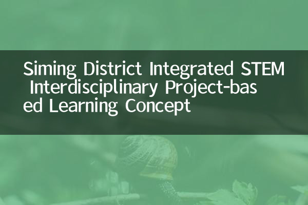 Siming District 통합 STEM 학제 간 프로젝트 기반 학습 개념