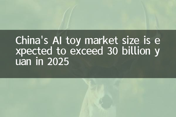 중국의 AI 장난감 시장 규모는 2025 년에 300 억 위안을 초과 할 것으로 예상됩니다.